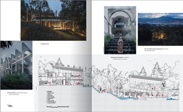 ������ ������ ����� (Genius loci) ������������� ��������� Genius loci