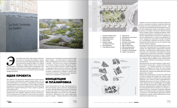 ������ ������ ����� (Genius loci) ������������� ��������� Genius loci