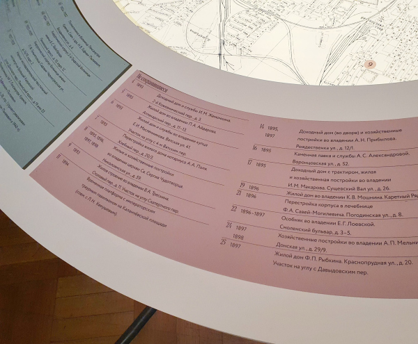 �������� ��������� ������-���. ������� �� ������ ������. �����, 2026 ���������� � ���� ����������, ����.��