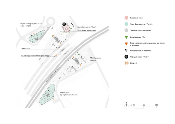 ����� ������ 1-2 ������. ������������������� �������� ��� ����. ���������� ������ � �� ������� ������