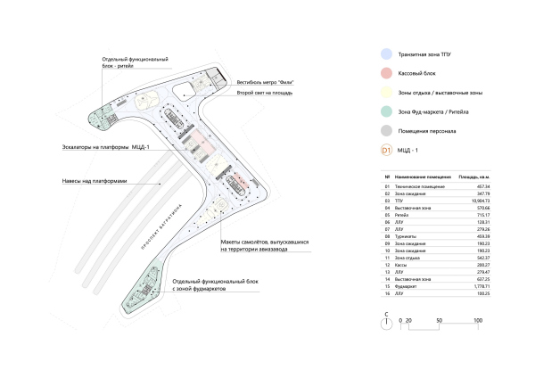 ����� ����� ����������� ���. ������������������� �������� ��� ����. ���������� ������ � �� ������� ������