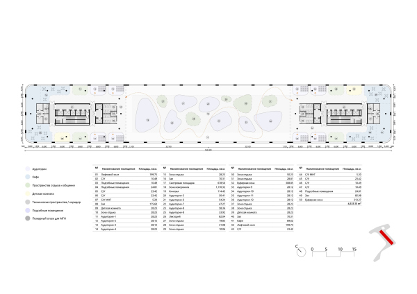 ����� �����, ���������-����. ������������������� �������� ��� ����. ���������� ������ � �� ������� ������