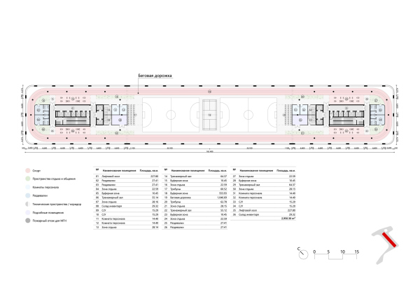 ����� �����, ���������� ����. ������������������� �������� ��� ����. ���������� ������ � �� ������� ������