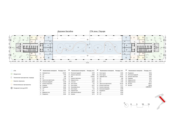 ����� �����, ���-���� � ��������. ������������������� �������� ��� ����. ���������� ������ � �� ������� ������