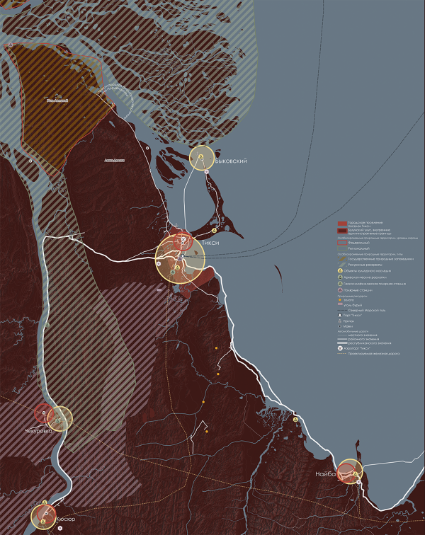 ������ �������� ����������� �������� ��������� �������� ���� (�� ������� �������� ���������� �����, ���������� ���� (������) � ���� ���������, �����