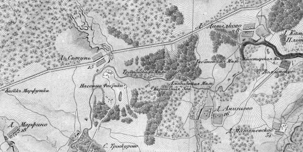 �� ����� 1878 ���� ����� �������� ����������� �� ������ ������ ������ https://retromap.ru/