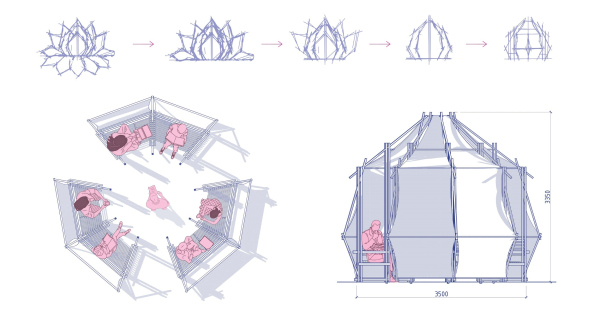 ��������� � ����� �������