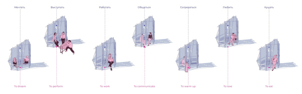 ��������� � ����� �������