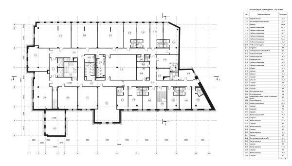 ������������� �������� ������� ����. ���� 2 ����� � ��������/ CITIZENSTUDIO