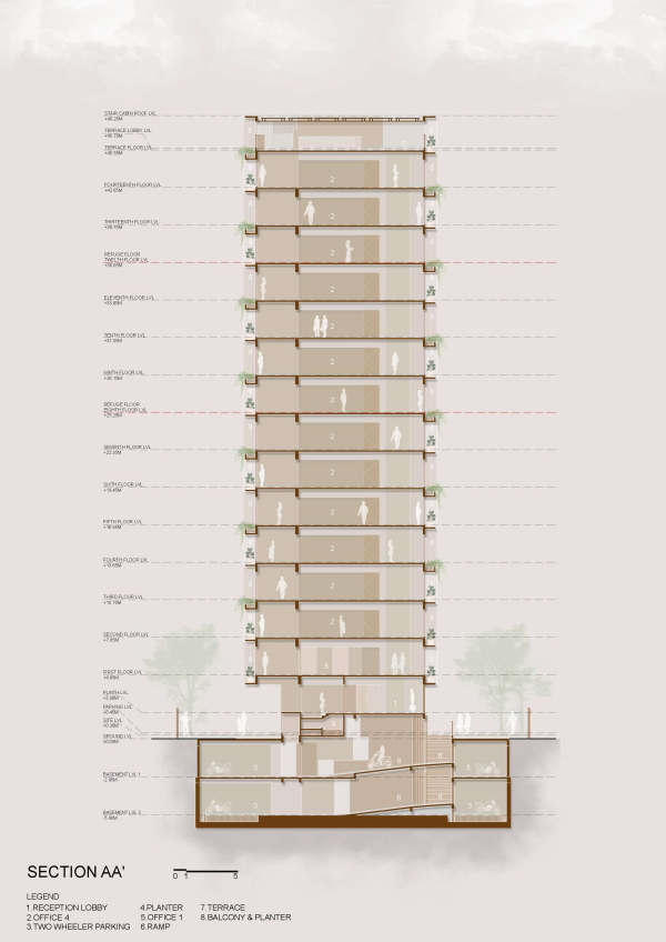 ������� ������ Stella � ������� � Sanjay Puri Architects