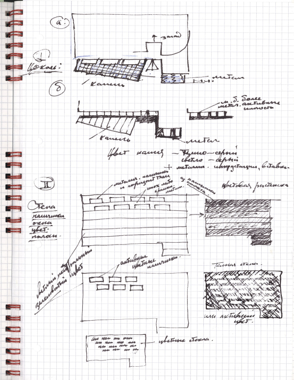 ������� �������� Millennium House � �� ����������