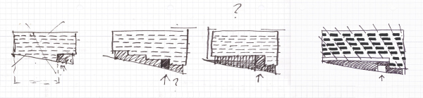 ������� �������� Millennium House � �� ����������