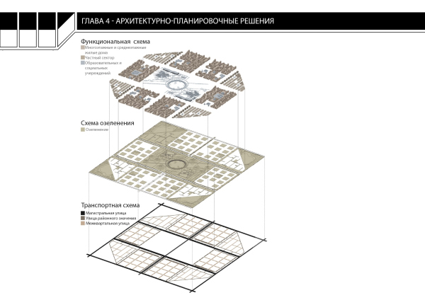 �������� �������� ������� � ������ ������������ ������������ �� ������� ������ ���-�����, ���������� ����, 2025 ����������� � ������ ����� / ��������� ��������������� �����������