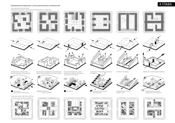 �������� �������� ������� � ������ ������������ ������������ �� ������� ������ ���-�����, ���������� ����, 2025 ����������� � ������ ����� / ��������� ��������������� �����������