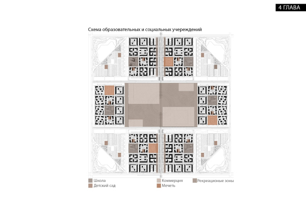 �������� �������� ������� � ������ ������������ ������������ �� ������� ������ ���-�����, ���������� ����, 2025 ����������� � ������ ����� / ��������� ��������������� �����������