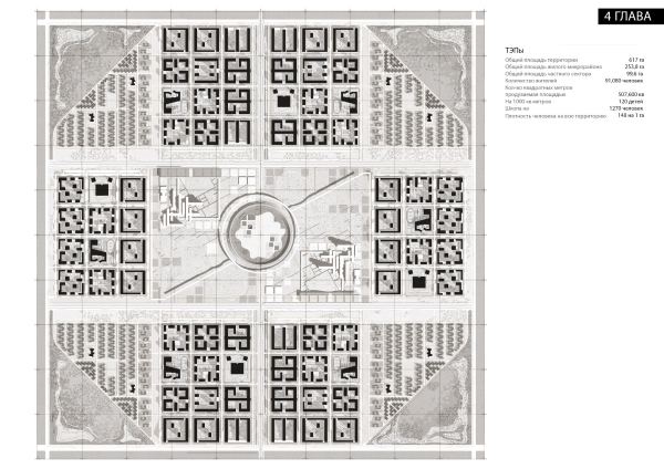 �������� �������� ������� � ������ ������������ ������������ �� ������� ������ ���-�����, ���������� ����, 2025 ����������� � ������ ����� / ��������� ��������������� �����������