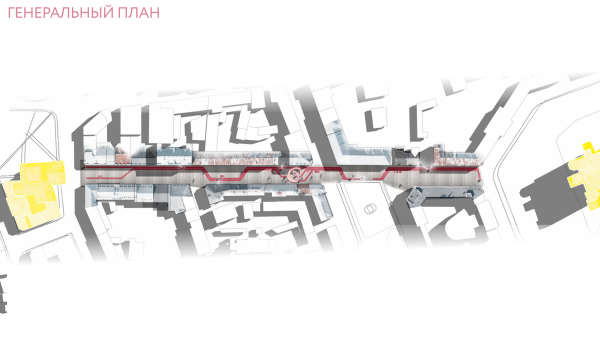 ����� ������ � ����� ��������� (����), ���� �������� (�����), ���� ������ (�����), ������ ������ (����), ������� � ��������� ��������� (������)