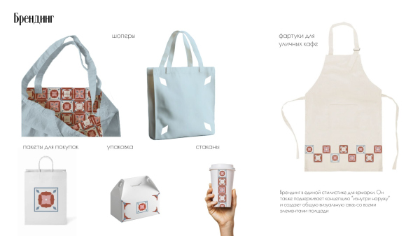 ��������� ������� � ���� �������� (���), ����� �������� (���), ����� �������� (�����), ��������� ��������� (����), ������� ����� ������� (���������)