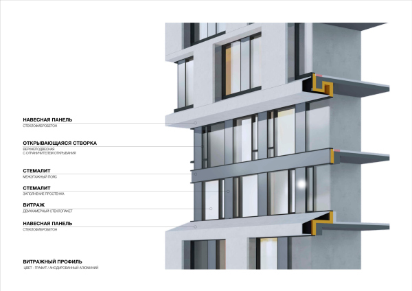 �� Solos. �������� ������ 1 � 14, 15 ���� Kleinewelt Architekten