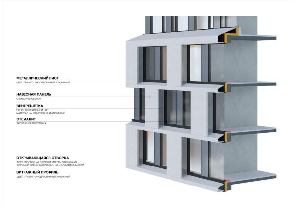 �� Solos. �������� ������ 1 � Kleinewelt Architekten