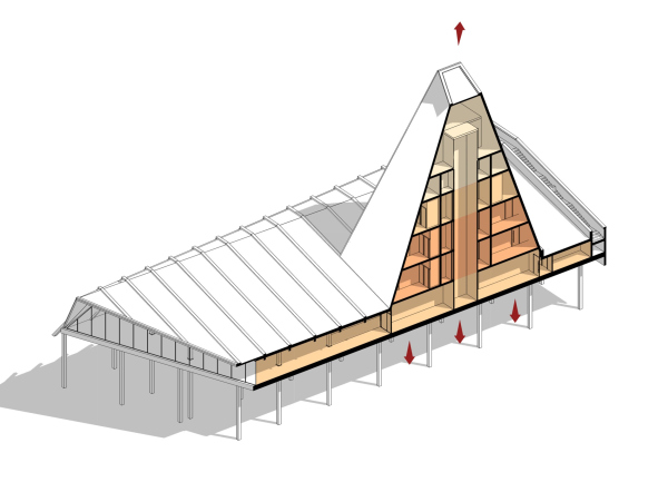 ����� � ����� �������, �����-������������� ��������������� ������ �����������, �����-���������