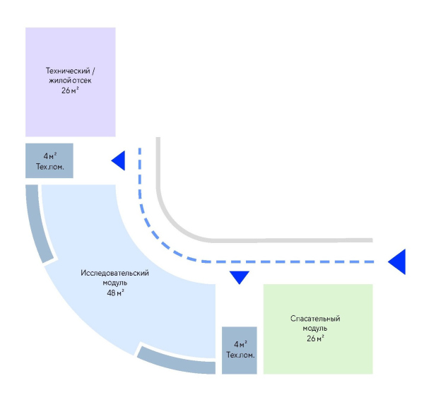 �������� �� ������� ������ � ������ ����������, ���������� ���������� ���������������� ������������-������������� ������������, ������