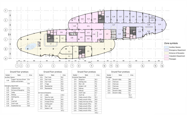 ��� �����. ����������� �����. ���� 1 ����� � Padhod Architects