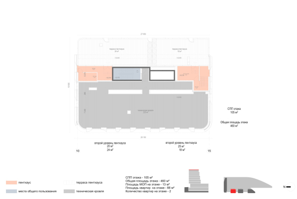 ������ 3. ���� ������. ���� ������, ���������������, 18; ������ 2025 � ������ �������� architects / Capital Group