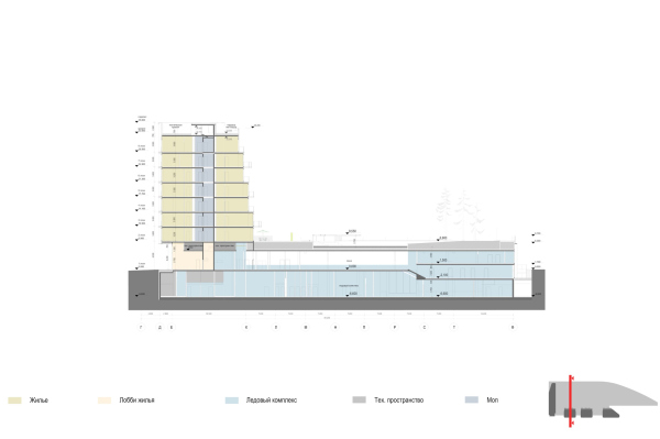 ������ 2-2. ���� ������, ���������������, 18; ������ 2025 � ������ �������� architects / Capital Group