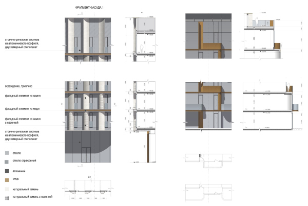 �������� ������. ���� ������, ���������������, 18; ������ 2025 � ������ �������� architects / Capital Group