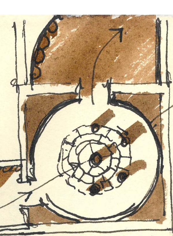 ����� ��������������� �������. �������� ��������� ������������, 1894�1974�, ���� � ������ ����� / ����