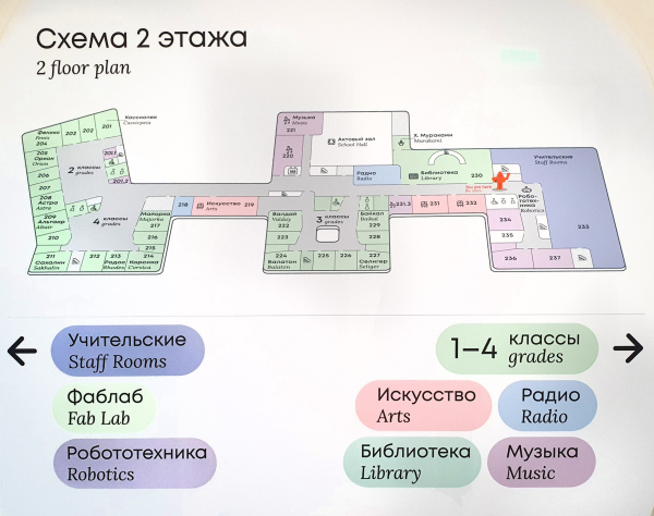 ����� ������� ������� ���������� � ���� ����������, ����.��