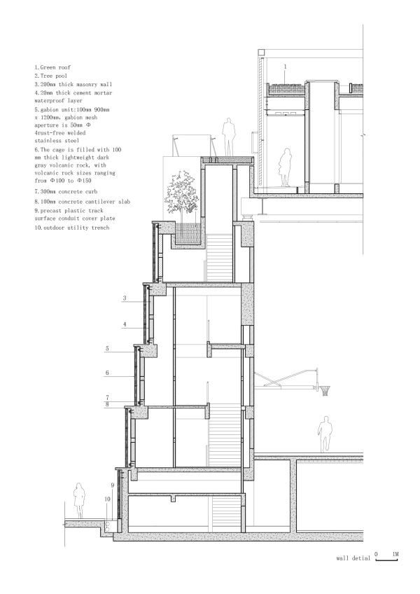 ���������� ����� � ����� �������� ������� ����� ������ � ��������� � O-Office Architects