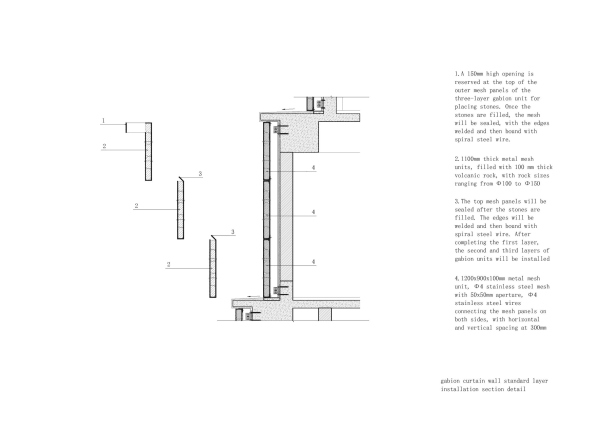 ���������� ����� � ����� �������� ������� ����� ������ � ��������� � O-Office Architects
