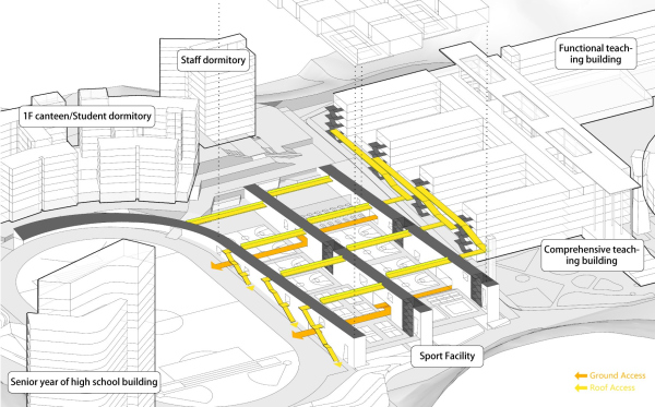 ���������� ����� � ����� �������� ������� ����� ������ � ��������� � O-Office Architects