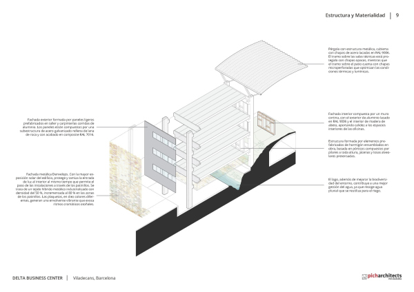 ������-����� Delta � PichArchitects