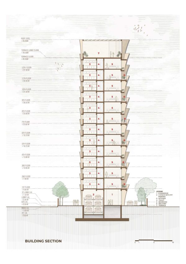 ��������������� ��� Cielo � Sanjay Puri Architects