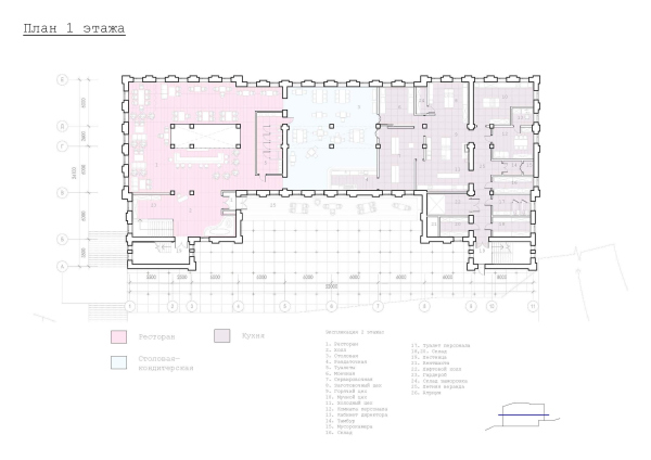 ������ �������� ����� ���������, ������ �����, ����� �����������, ������� ��������