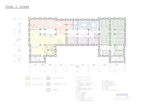 ������ �������� ����� ���������, ������ �����, ����� �����������, ������� ��������