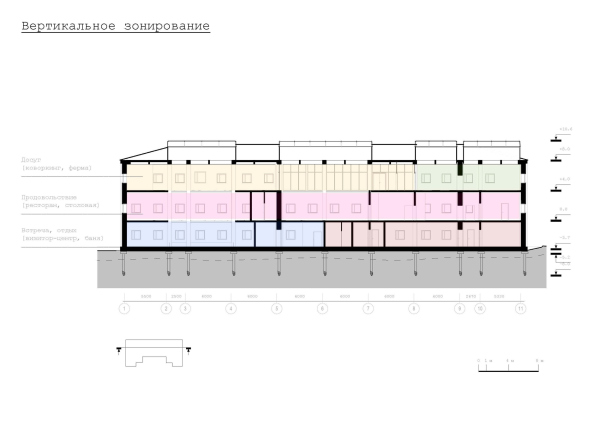 ������ �������� ����� ���������, ������ �����, ����� �����������, ������� ��������