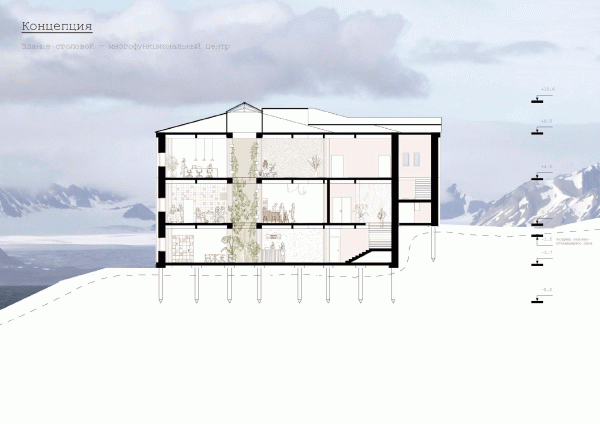 ������ �������� ����� ���������, ������ �����, ����� �����������, ������� ��������