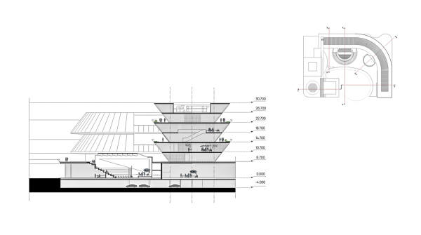 ���������� ������ ��� � ��� �������