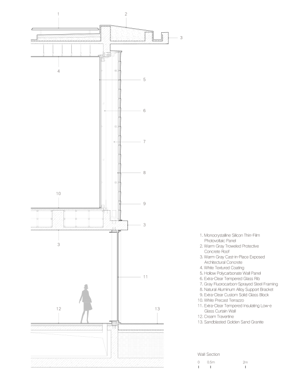 ����� �������� Aranya � ������������ �������� � �������� � Vector Architects