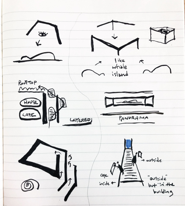 ���� Whale Island cafè house � cafè De Stijl � Design Lab so S.O Architects