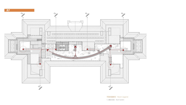 ������������ ������������ � �������� ����� aa market � Vari Architects