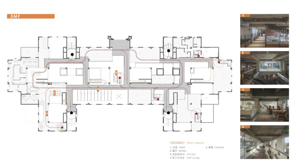 ������������ ������������ � �������� ����� aa market � Vari Architects