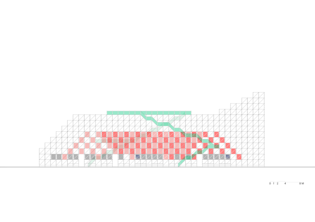 zooming
