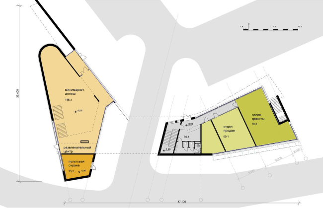 ���������� ������� ���������������� ������� � ������������� ���� �������