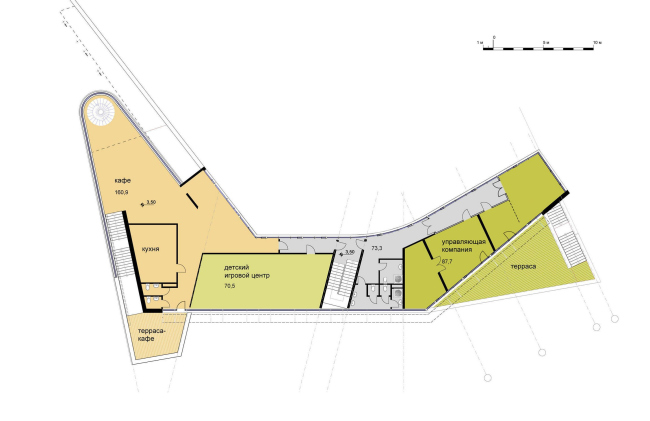 ���������� ������� ���������������� ������� � ������������� ���� �������