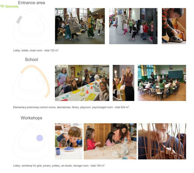 ��������� ����� �������� ����� � �����. ������ 2011